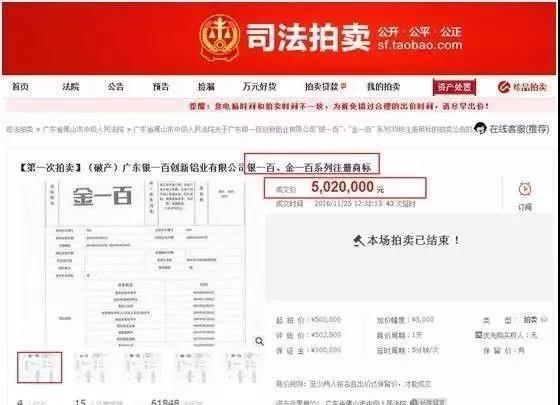 這家企業(yè)用商標(biāo)獲取融資9000萬(wàn)！